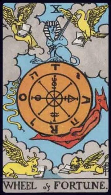 Deep dive into The Wheel of Fortune Tarot card (X)! Unpack its profound symbolism, learn upright & reversed meanings, and understand its message of life's cycles, destiny, luck, and embracing inevitable change.