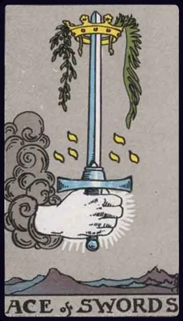 Explore the journey of the Suit of Swords, from the mental clarity of the Ace to the burdens of the Ten. Understand the evolutionary cycle of intellect, truth, and conflict in the Minor Arcana.